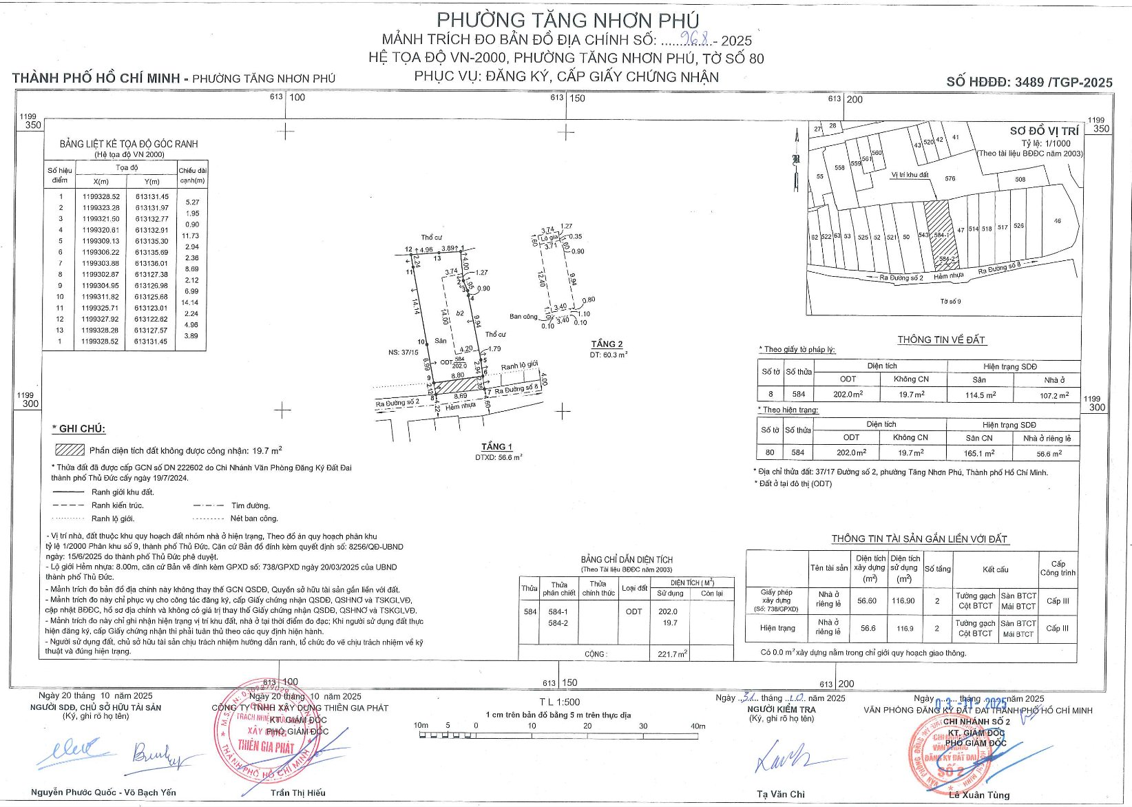 Bản vẽ sơ đồ hiện trạng nhà đất